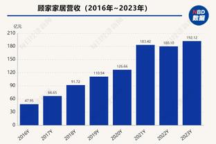 阿尔瓦雷斯本场数据：1次助攻，7次关键传球，1次中柱，评分8.1分